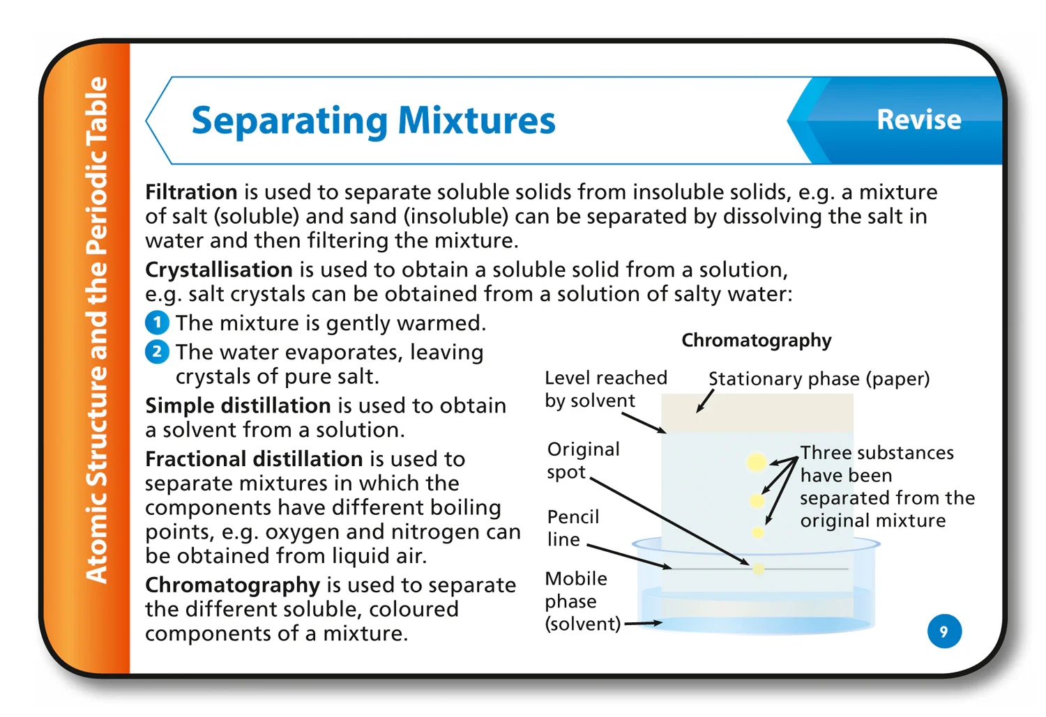 847-collins-gcse-grade-9-1-revision-aqa-gcse-9-1-chemistry-revision-cards-ideal-for-the-2026-and-2027-exams-5.webp Collins GCSE Grade 9-1 Revision - AQA GCSE 9-1 Chemistry Revision Cards: Ideal for the 2026 and 2027 exams