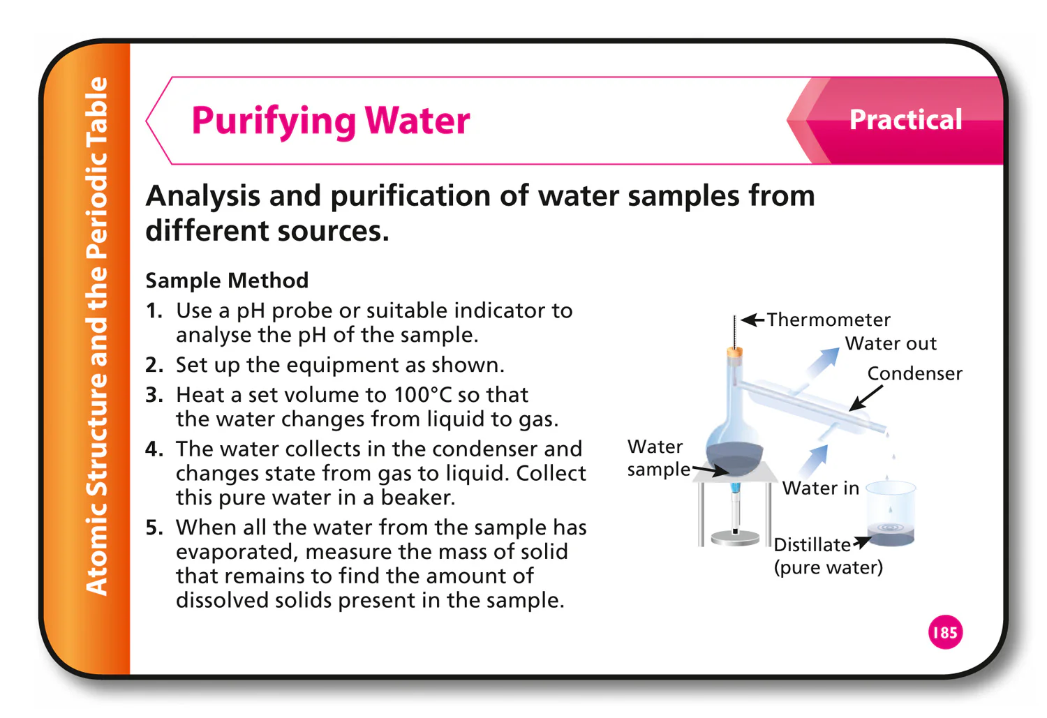 847-collins-gcse-grade-9-1-revision-aqa-gcse-9-1-chemistry-revision-cards-ideal-for-the-2026-and-2027-exams-9.webp Collins GCSE Grade 9-1 Revision - AQA GCSE 9-1 Chemistry Revision Cards: Ideal for the 2026 and 2027 exams