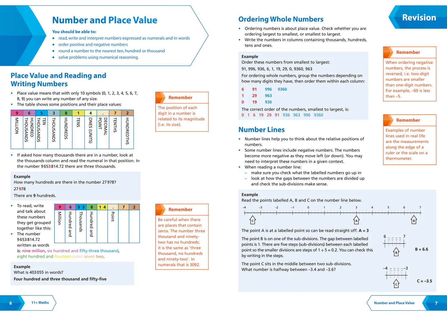 Collins 11+ Practice - 11+ Maths Complete Revision, Practice & Assessment for GL: For the 2025 GL Assessment Tests