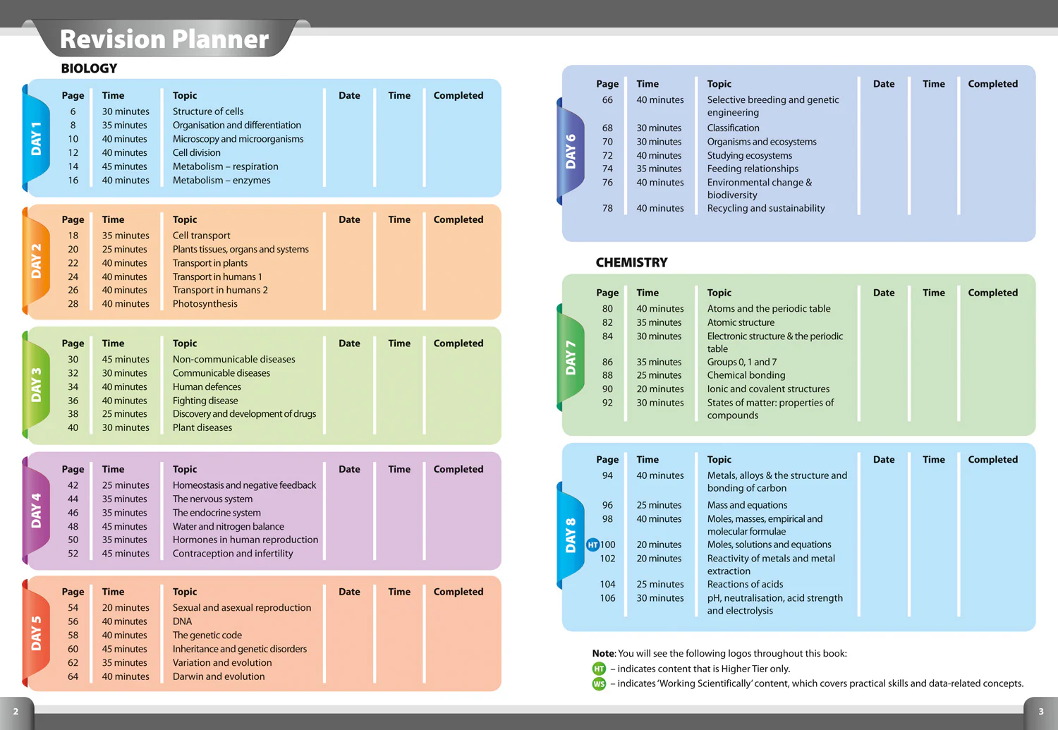 Collins GCSE Grade 9-1 Revision - GCSE 9-1 Combined Science In Two Weeks: Ideal for the 2026 and 2027 exams