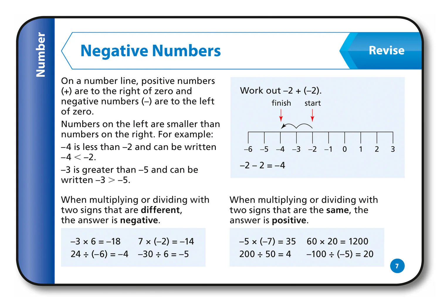 980-collins-gcse-grade-9-1-revision-aqa-gcse-9-1-maths-higher-revision-cards-ideal-for-the-2026-and-2027-exams-17.webp Collins GCSE Grade 9-1 Revision - AQA GCSE 9-1 Maths Higher Revision Cards: Ideal for the 2026 and 2027 exams