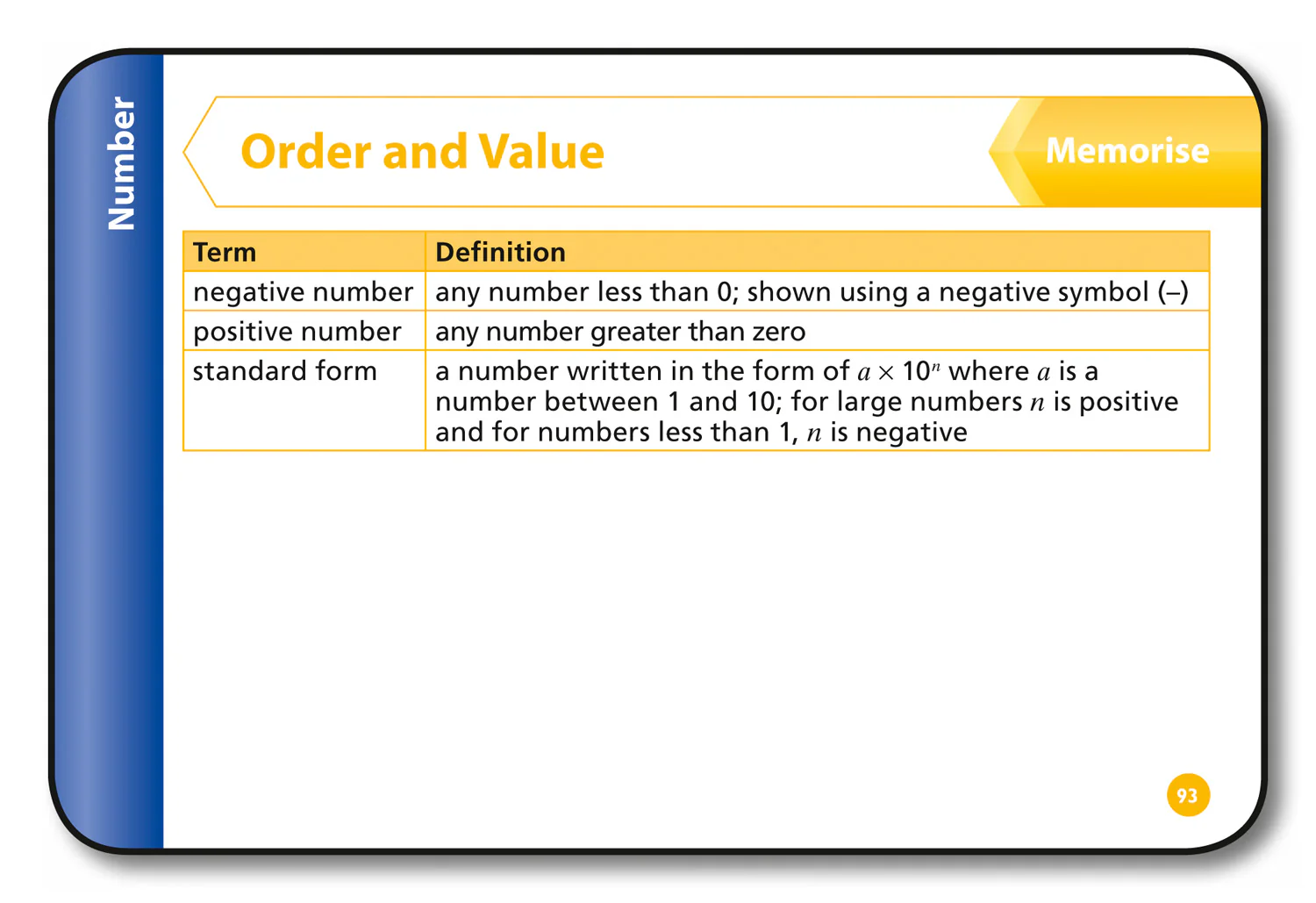 980-collins-gcse-grade-9-1-revision-aqa-gcse-9-1-maths-higher-revision-cards-ideal-for-the-2026-and-2027-exams-7.webp Collins GCSE Grade 9-1 Revision - AQA GCSE 9-1 Maths Higher Revision Cards: Ideal for the 2026 and 2027 exams