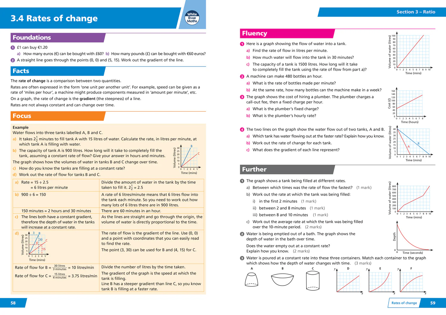 992-white-rose-maths-aqa-gcse-9-1-revision-guide-aiming-for-grade-5-6-ideal-for-the-2026-and-2027-exams-4.webp White Rose Maths - AQA GCSE 9-1 Revision Guide: Aiming for Grade 5/6: Ideal for the 2026 and 2027 exams