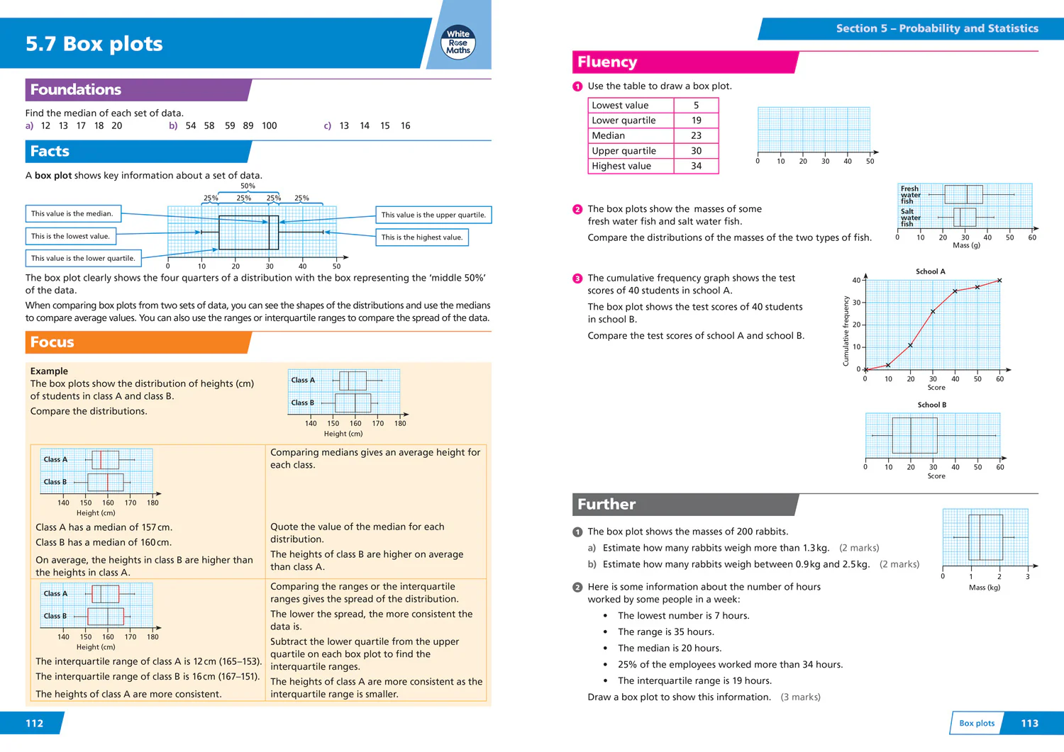 992-white-rose-maths-aqa-gcse-9-1-revision-guide-aiming-for-grade-5-6-ideal-for-the-2026-and-2027-exams-5.webp White Rose Maths - AQA GCSE 9-1 Revision Guide: Aiming for Grade 5/6: Ideal for the 2026 and 2027 exams